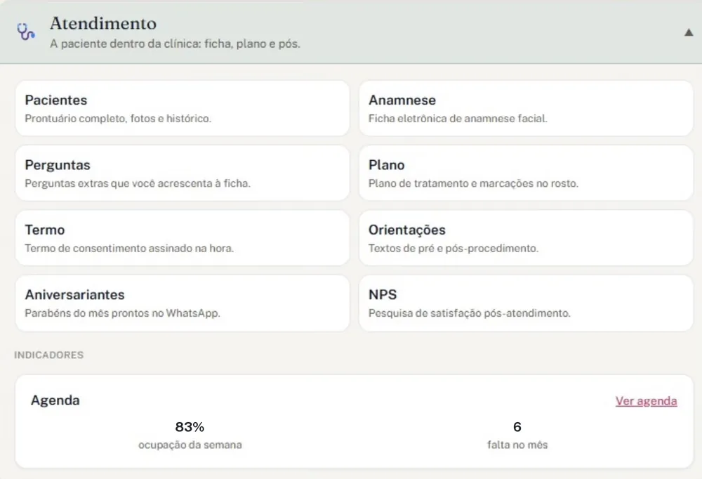 Seção Atendimento aberta: atalhos para Pacientes, Anamnese, Perguntas, Plano, Termo, Orientações, Aniversariantes e NPS, com o indicador de ocupação da agenda e de faltas no mês.